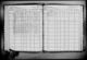 New York, State Census, 1925