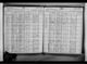 New York, State Census, 1925