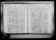 New York, State Census, 1925