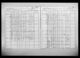 New York, State Census, 1925