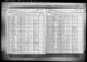 New York, State Census, 1925 New York, State Census, 1925