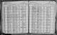 New York, State Census, 1925