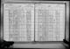 New York, State Census, 1925