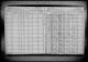 New York, State Census, 1925