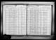 New York, State Census, 1925
