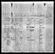 New York, U.S., Arriving Passenger and Crew Lists (including Castle Garden and Ellis Island), 1820-1957