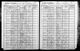 New York, U.S., State Census, 1905