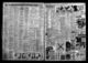Ontario, Canada, The Ottawa Journal (Birth, Marriage and Death Notices), 1885-1980