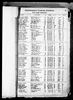 Pennsylvania and New Jersey, Church and Town Records, 1708-1985