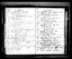 Pennsylvania and New Jersey, Church and Town Records, 1708-1985
