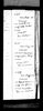 Pennsylvania and New Jersey, U.S., Church and Town Records, 1669-2013 Pennsylvania and New Jersey, U.S., Church and Town Records, 1669-2013