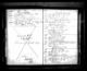Pennsylvania and New Jersey, U.S., Church and Town Records, 1669-2013