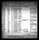 San Juan, Puerto Rico, Passenger and Crew Lists, 1901-1954