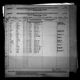 San Juan, Puerto Rico, Passenger and Crew Lists, 1901-1954
