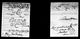 U.S., World War I Draft Registration Cards, 1917-1918 U.S., World War I Draft Registration Cards, 1917-1918